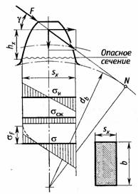 Советские фильмы смотреть онлайн - Советское кино смотреть Свадебная подушечка для колец: варианты дизайна и мастер