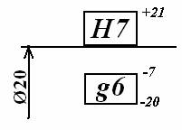 Указать посадку с зазором в системе вала
